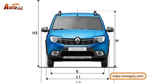 ارتفاع السيارة: كيف يؤثر ارتفاع السيارة في القيادة على الطرق الوعرة؟
